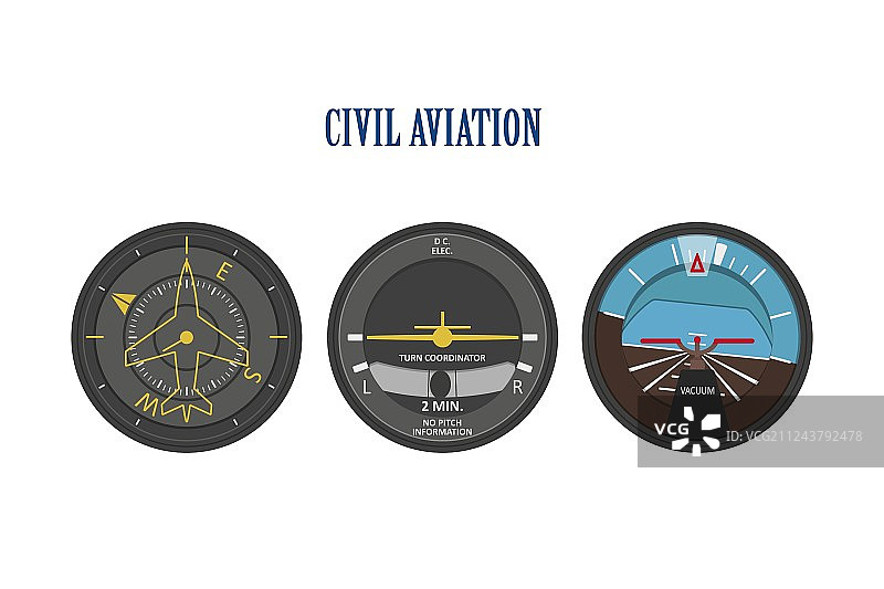 飞机和直升机控制指示器图片素材