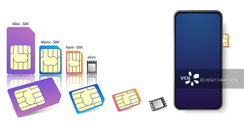 逼真SIM卡手机智能手机图标集图片素材
