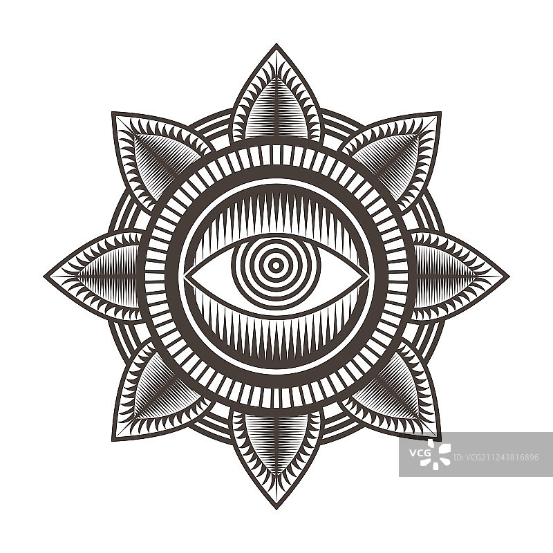 单眼曼陀罗设计图片素材