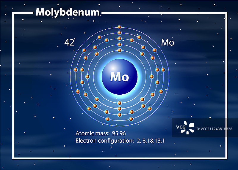 钼原子结构示意图图片素材