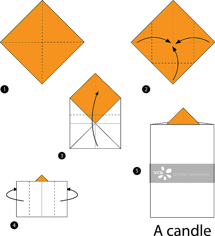 一步一步地指导如何制作折纸图片素材