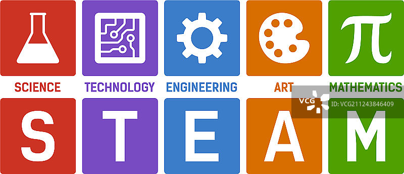 蒸汽科技工程艺术数学图片素材