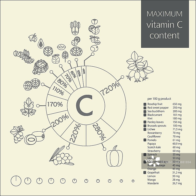 最大内容示意图图片素材