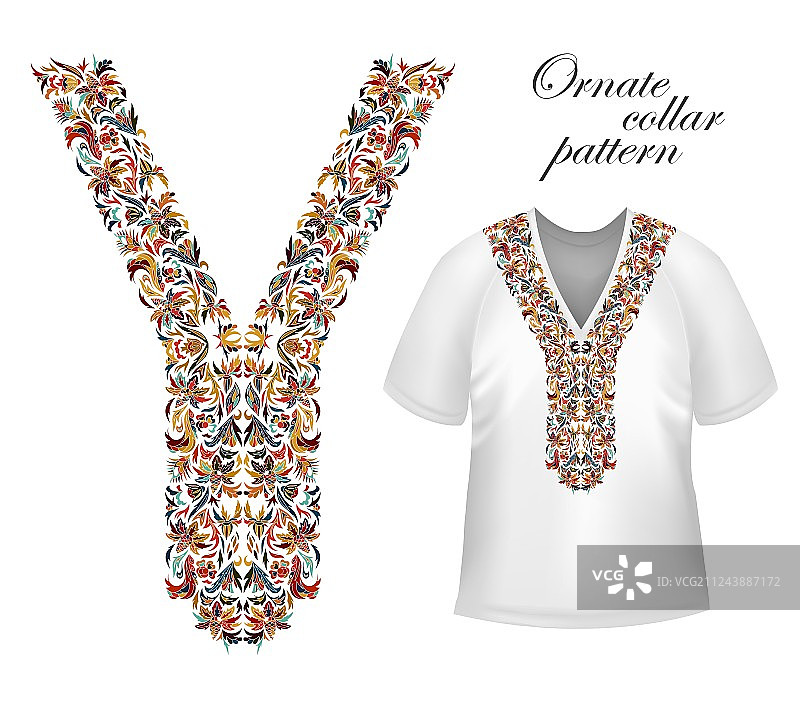 衬衫领子设计图片素材