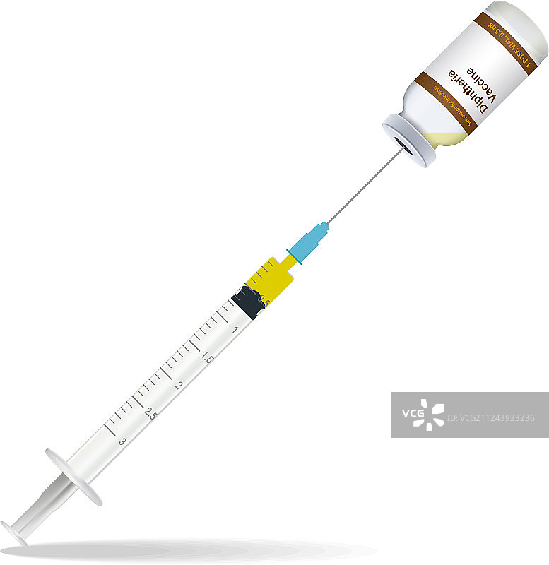 白喉疫苗注射器图片素材