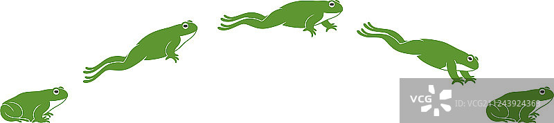 跳跃的青蛙图片素材