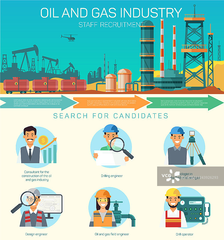 石油和天然气行业员工招聘图片素材