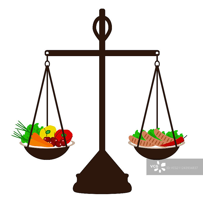 健康营养选择图片素材