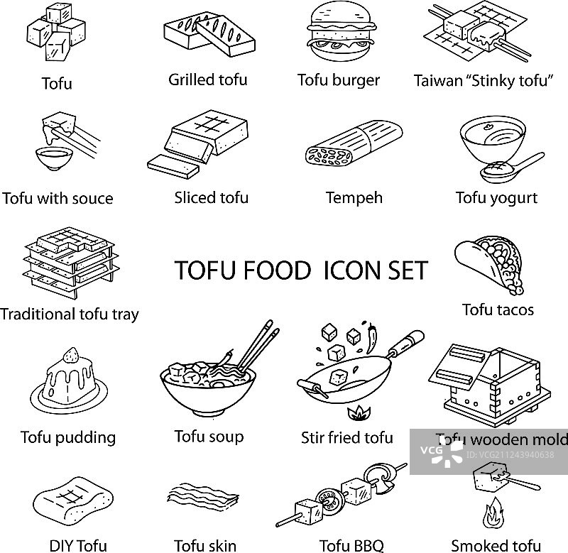 豆腐菜肴图标合集图片素材