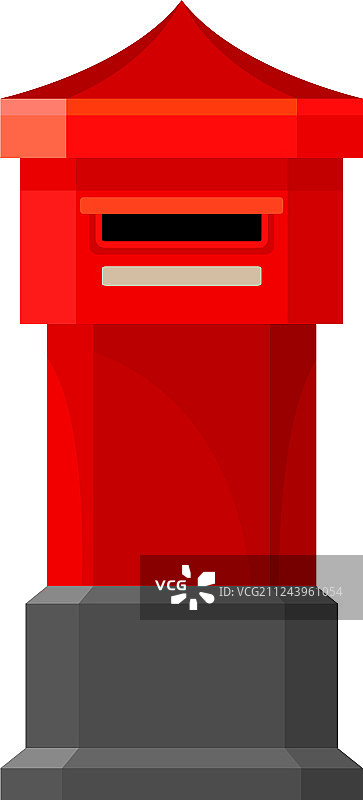 传统英式红色邮筒图片素材