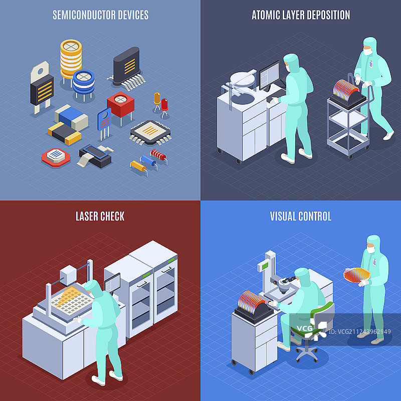 半导体生产概念图标集图片素材