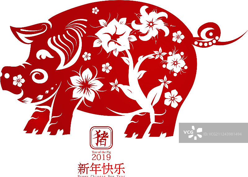 2019年猪年新年快乐图片素材