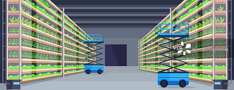 现代液压剪式升降平台图片素材