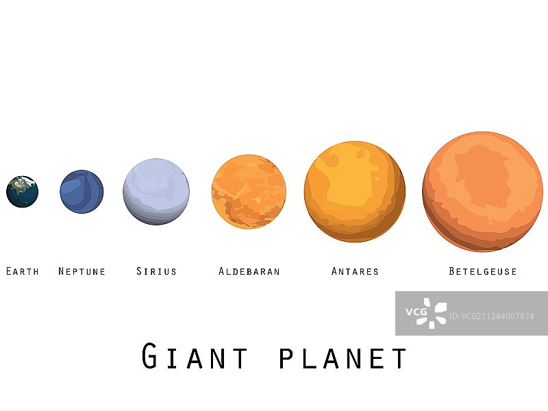宇宙中的巨型行星和恒星图片素材