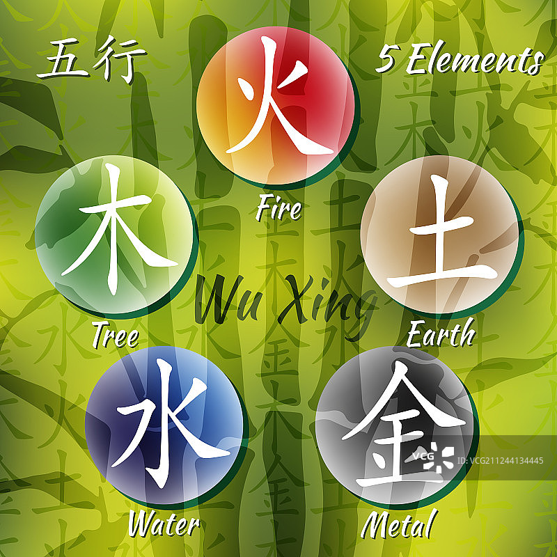 五行风水元素套装图片素材