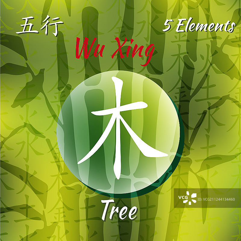 五行风水元素套装图片素材