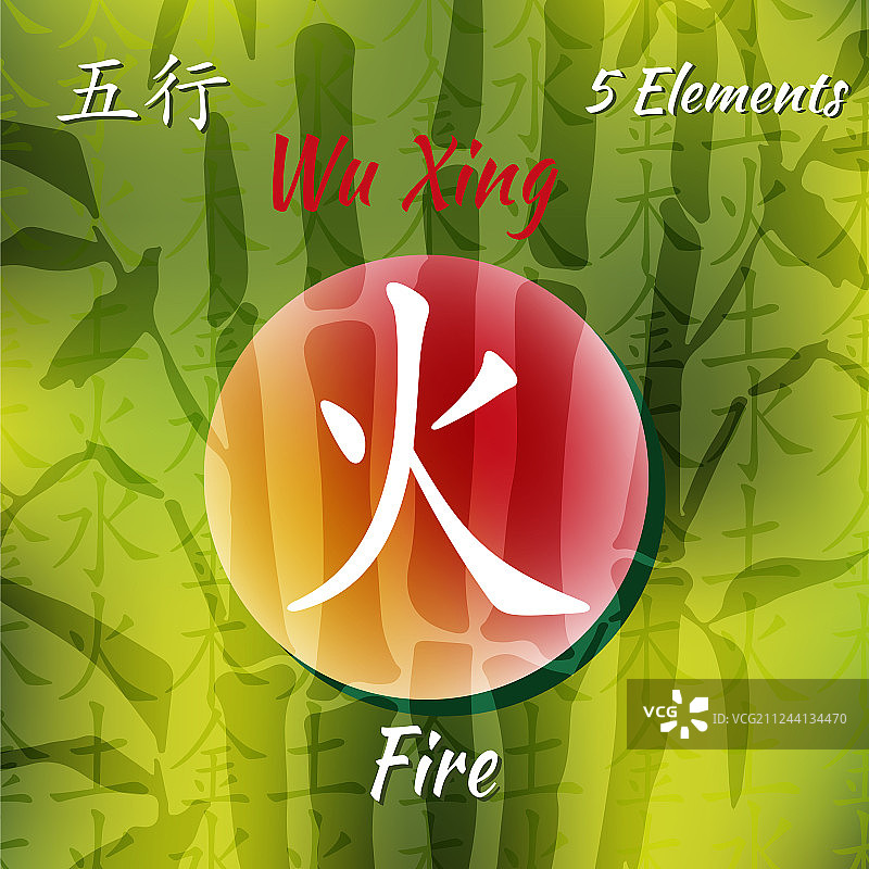 五行风水元素套装图片素材