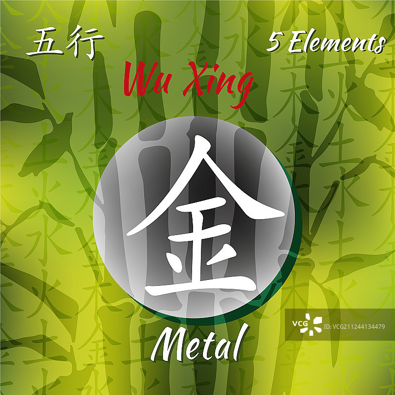 五行风水元素套装图片素材