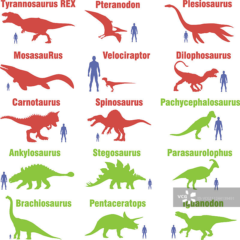 草食性和肉食性恐龙合集图片素材