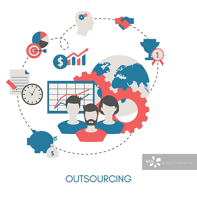 商业和外包概念图片素材