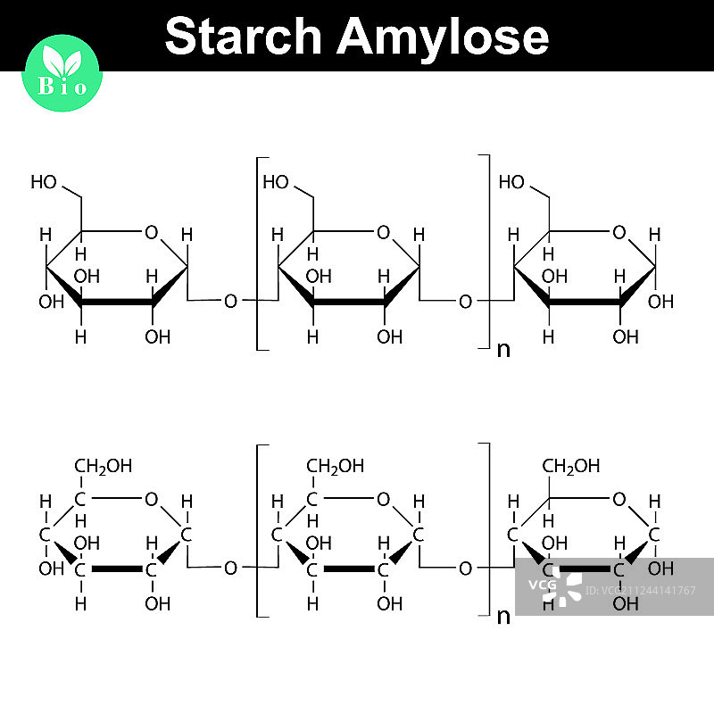 直链淀粉聚合物化学链图片素材
