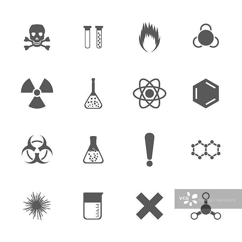 化学图标合集图片素材