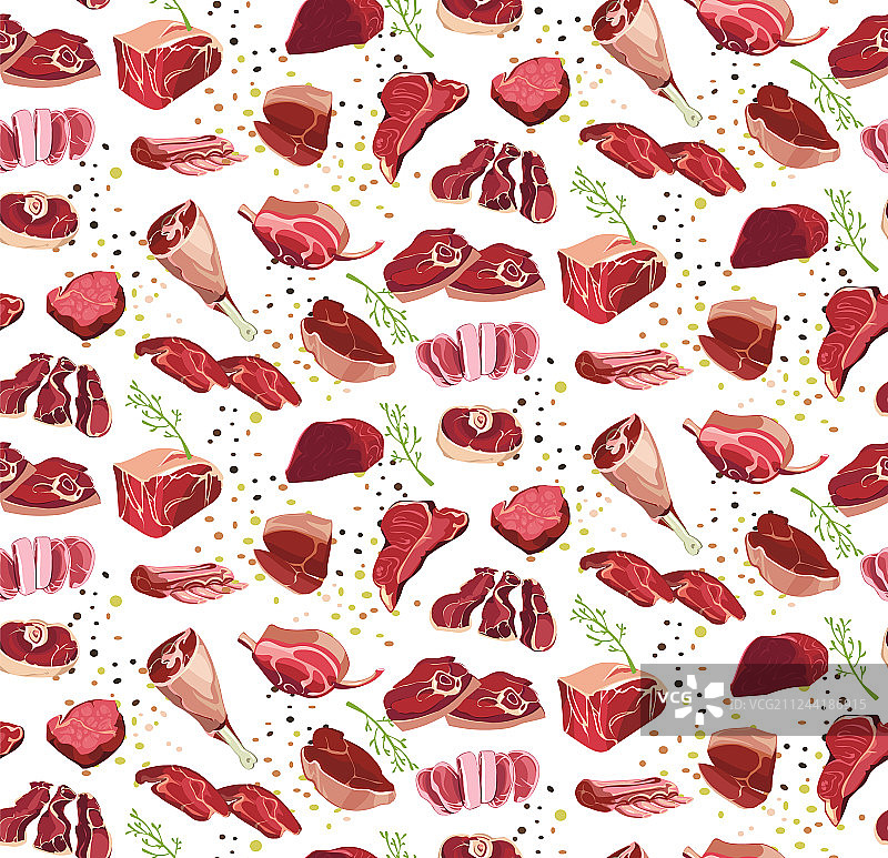 彩色牛肉各部位无缝图案图片素材
