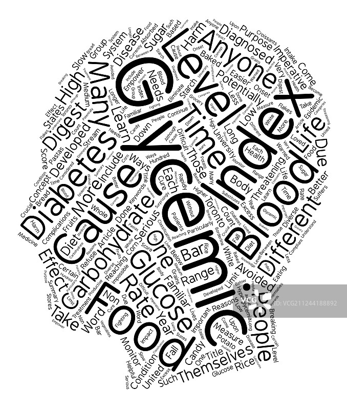 血糖生成指数文本背景图片素材