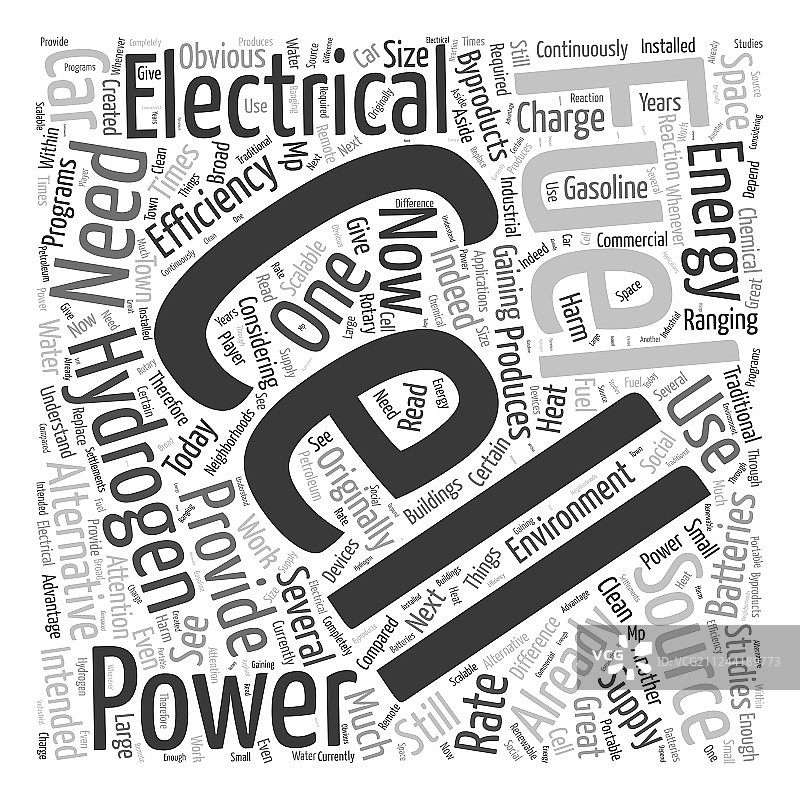 什么是氢燃料电池词云概念图片素材