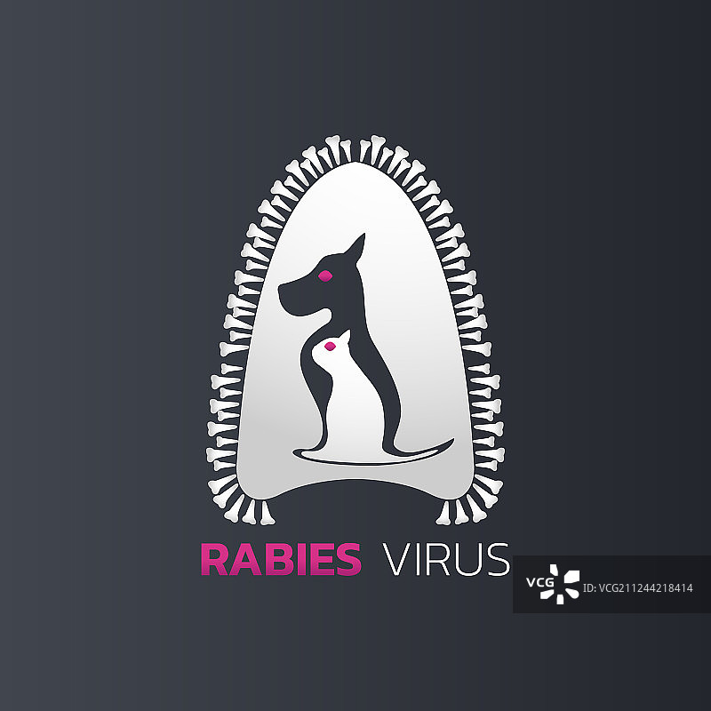 狂犬病病毒标志图标设计图片素材