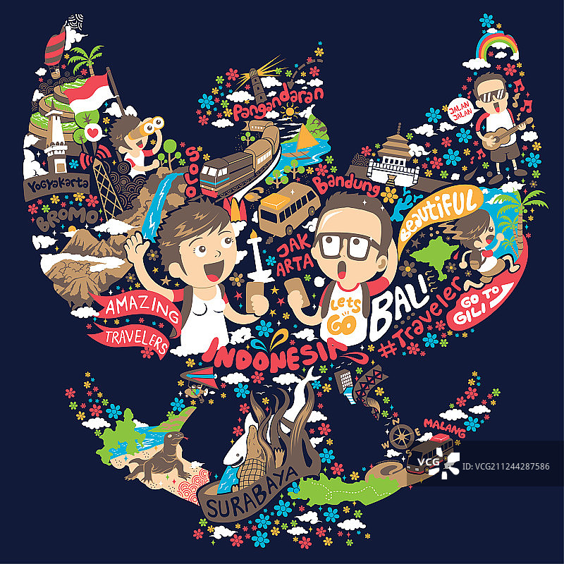 印尼航空旅行图片素材