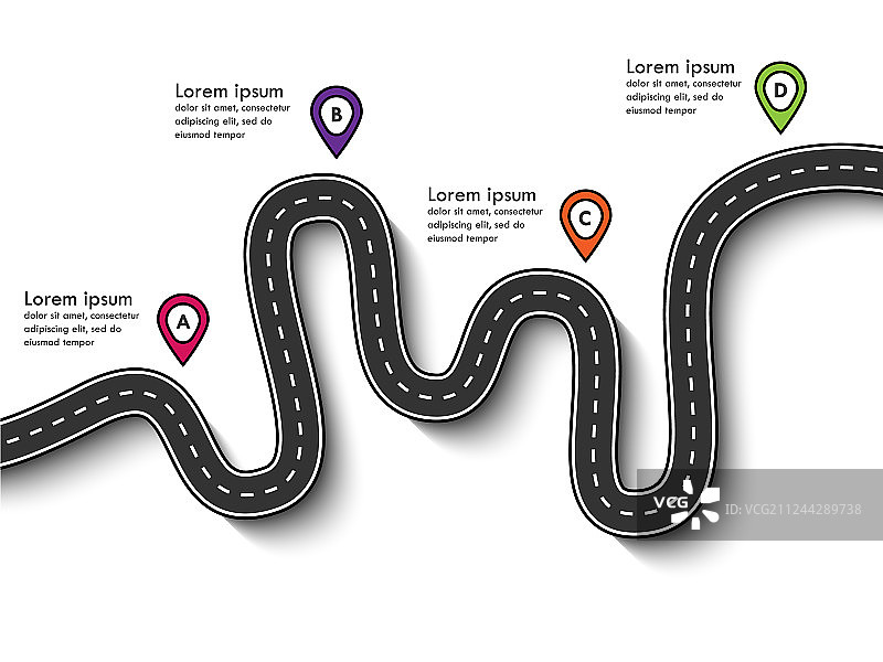 公路旅行和路线商务之旅图片素材