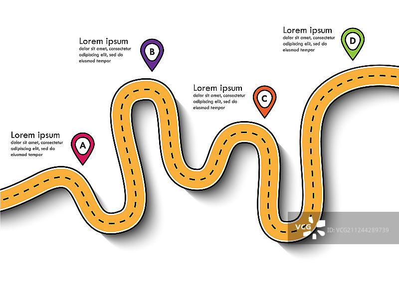 公路旅行和路线商务之旅图片素材