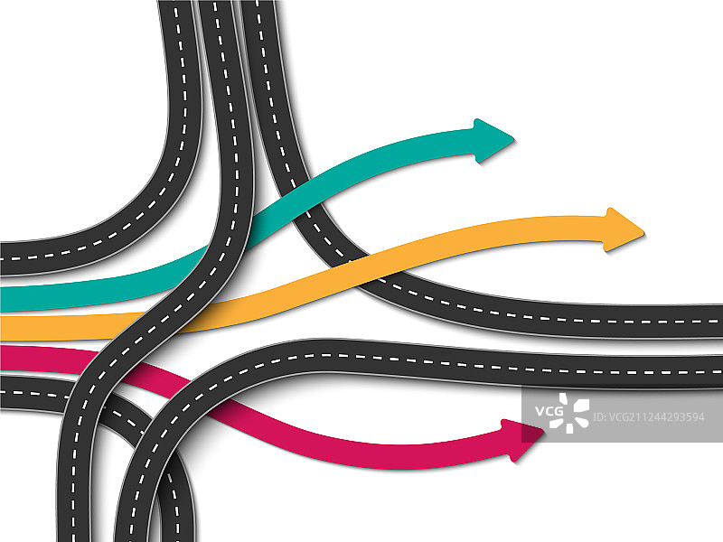 公路旅行和路线商务之旅图片素材