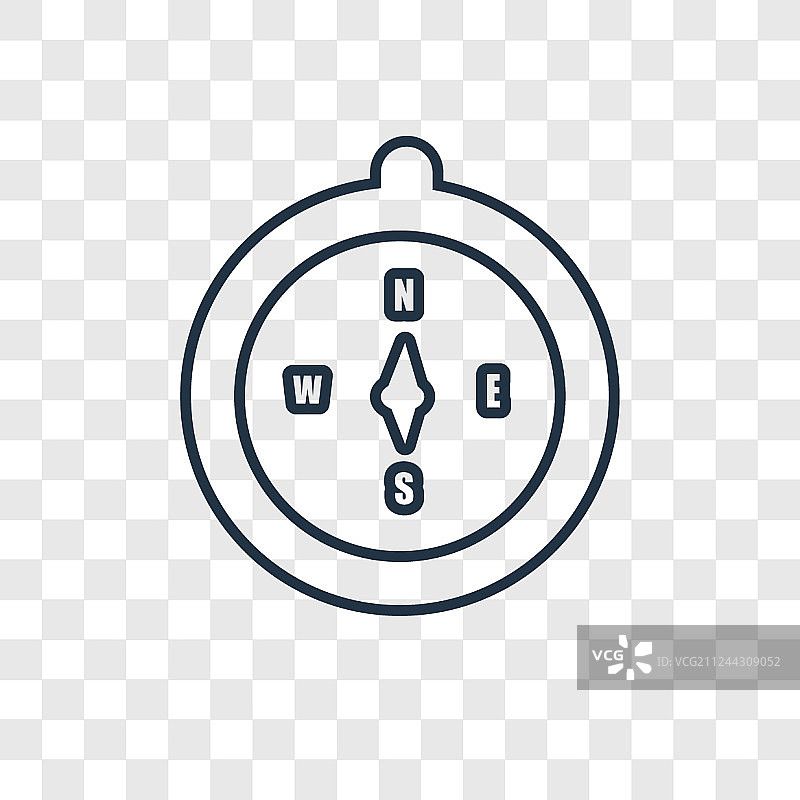 线性罗盘概念图标图片素材