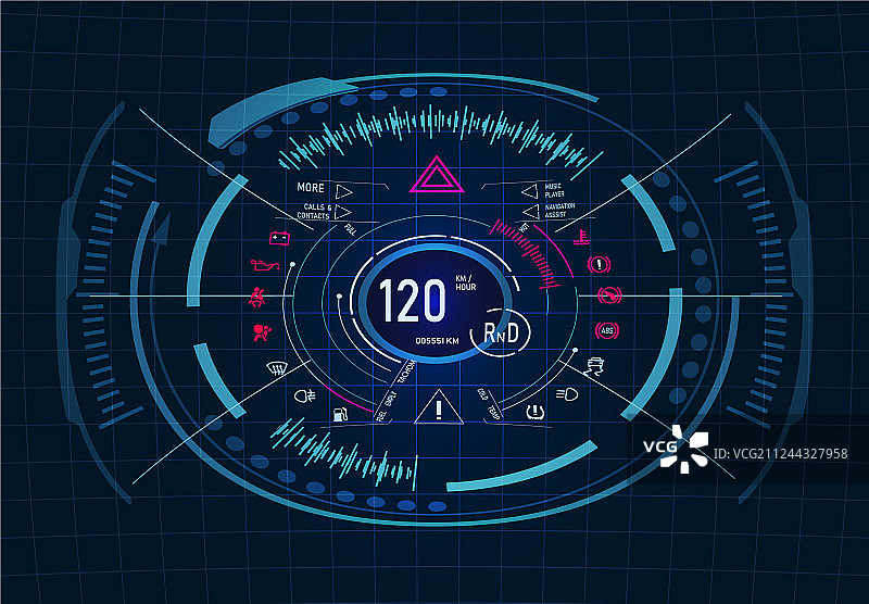 未来主义汽车服务仪表盘设计图片素材