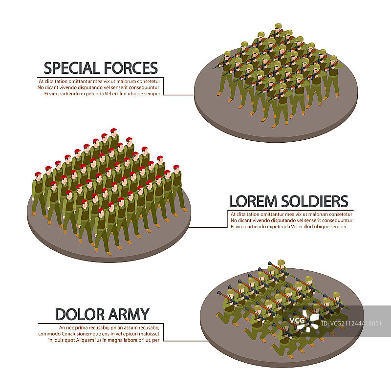 军队军事士兵2.5D信息图banner图片素材