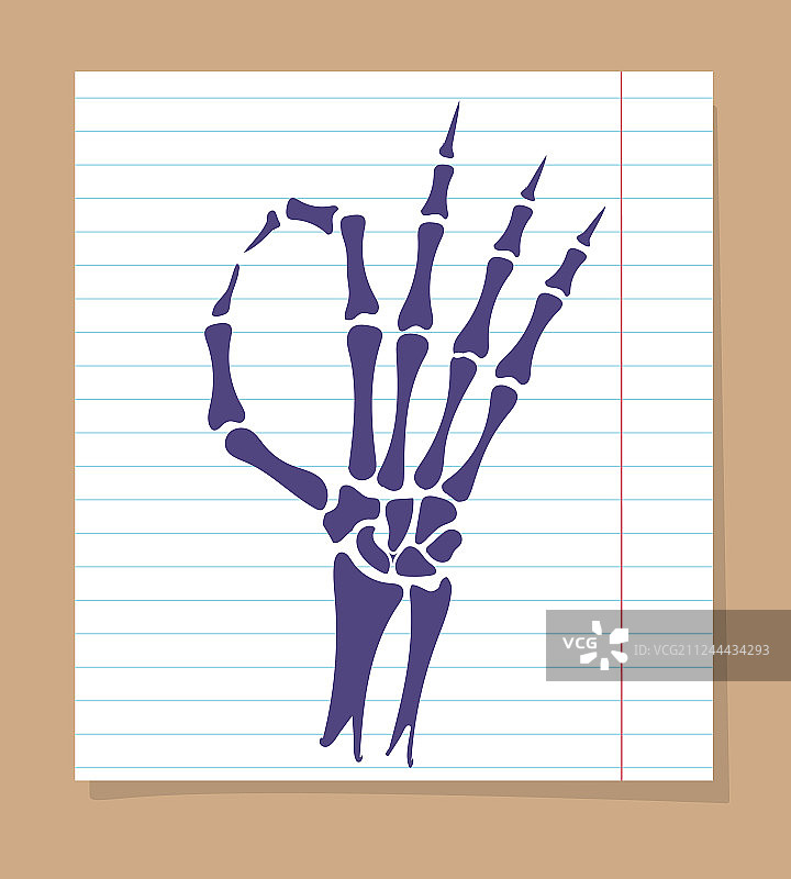 骷髅手OK手势图片素材