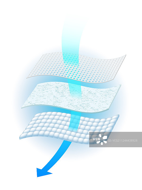 带床垫通风的材料细节图片素材