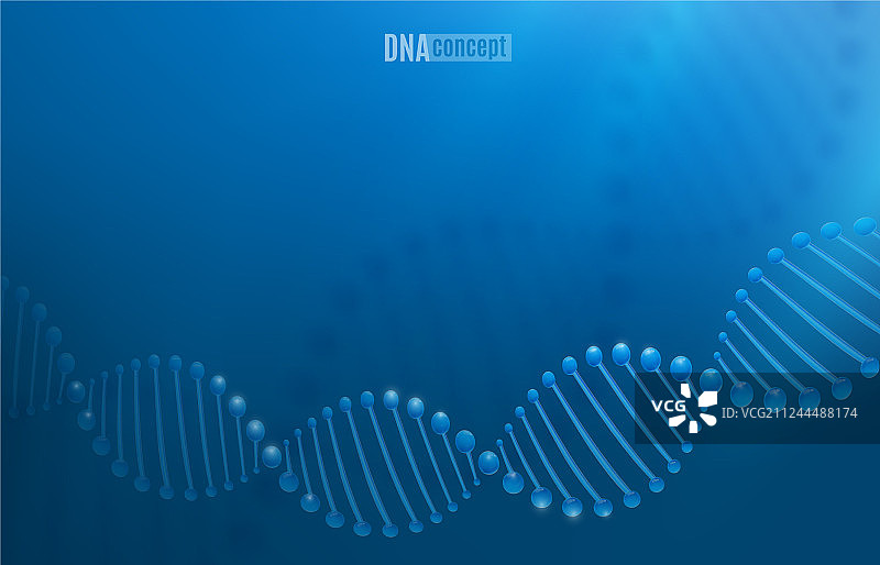 DNA科技背景图片素材