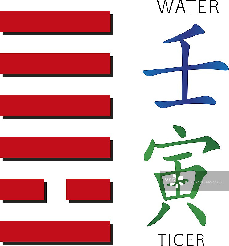 易经六十四卦标志图片素材