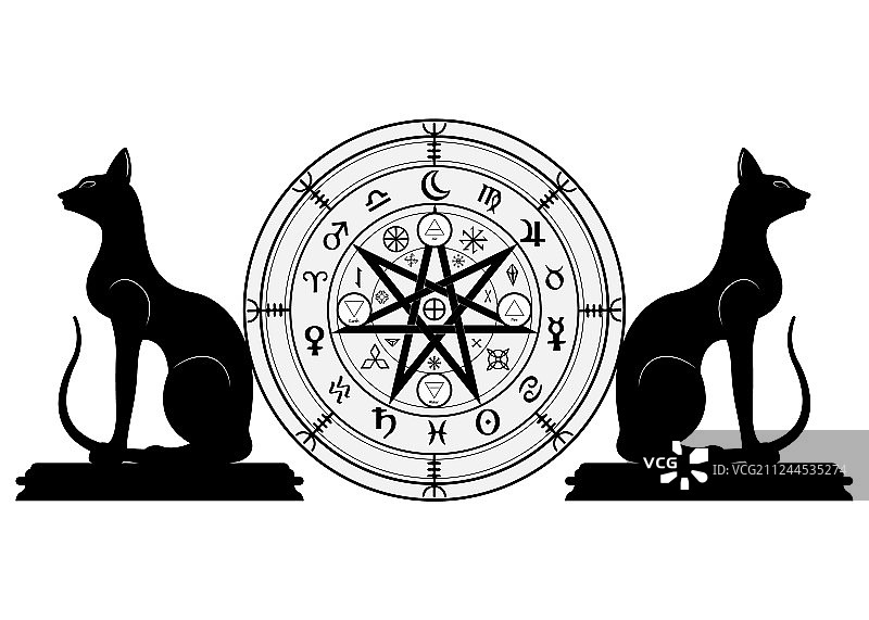 威卡教保护符号曼陀罗图片素材