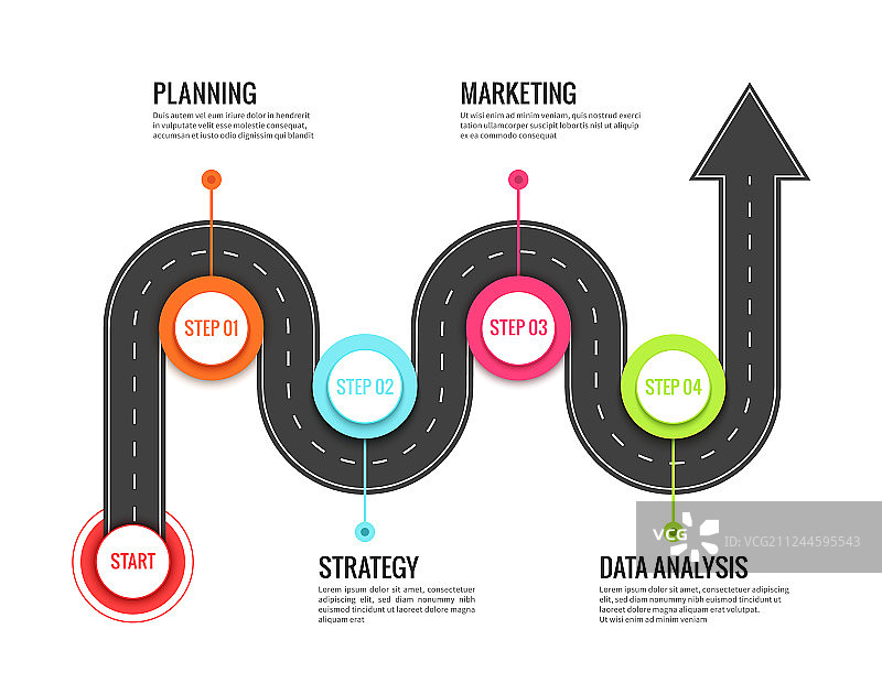 道路旅程信息图方向地图图片素材