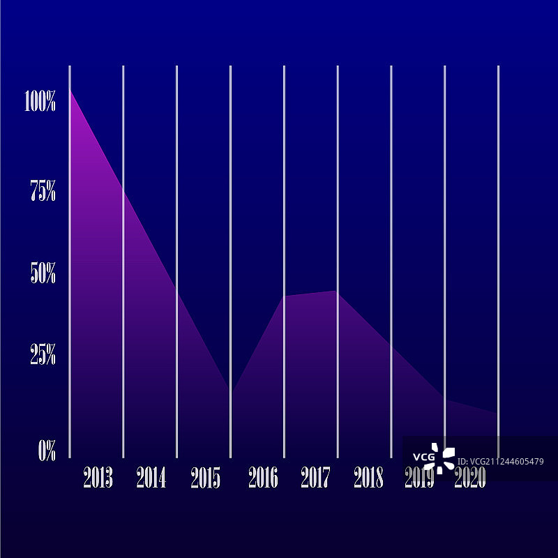 资金损失扁平卡通现金与向下箭头图片素材