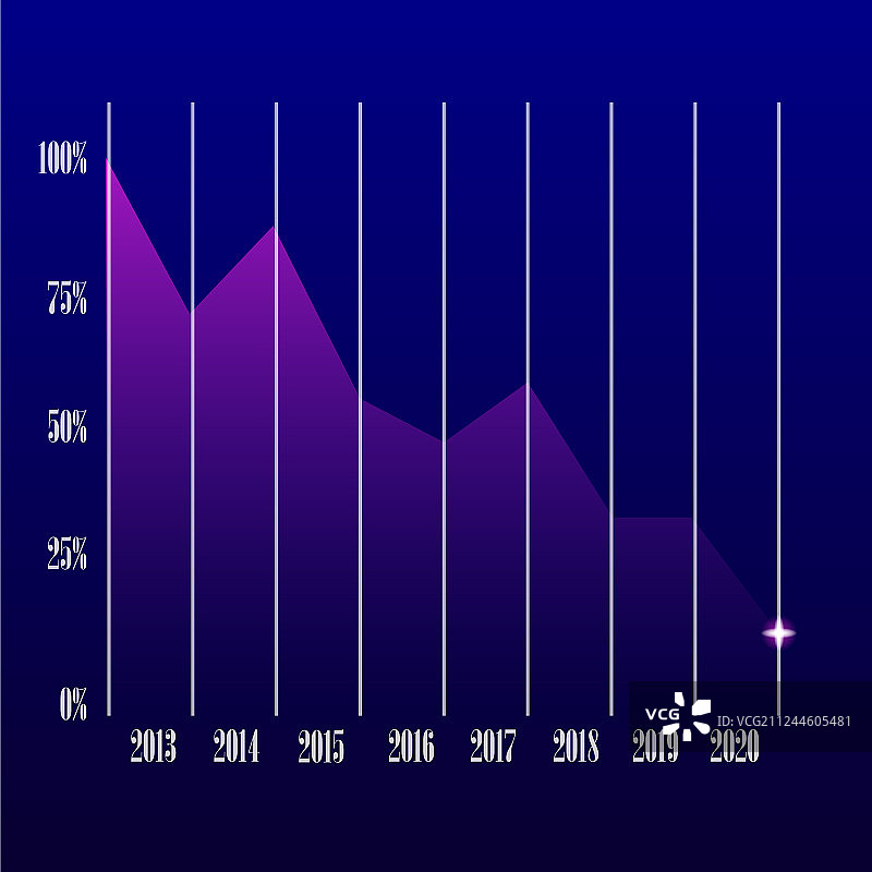 资金损失扁平卡通现金与向下箭头图片素材