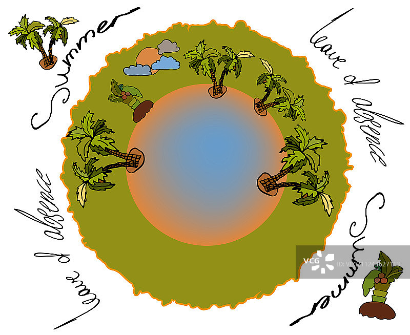 炎热的翠绿棕榈树岛屿图片素材