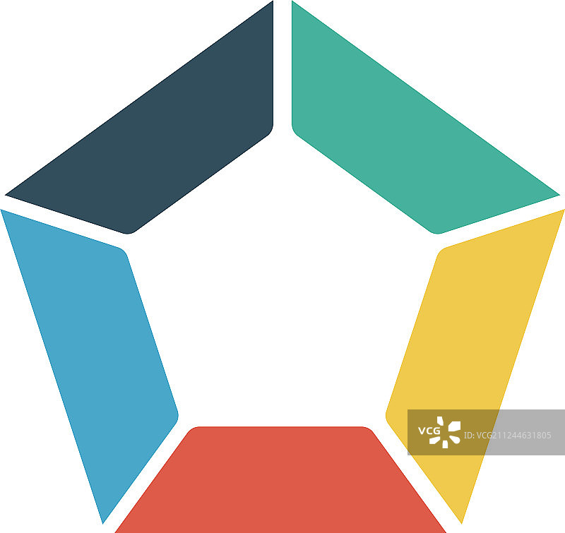 信息图表模板圆形五边形元素图片素材