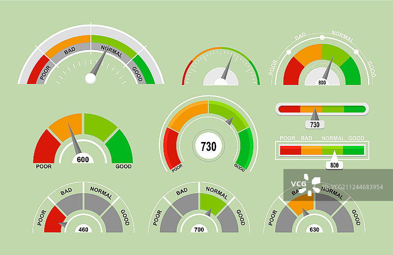 速度计测量装置图片素材