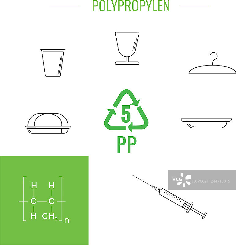 可回收塑料制品图片素材