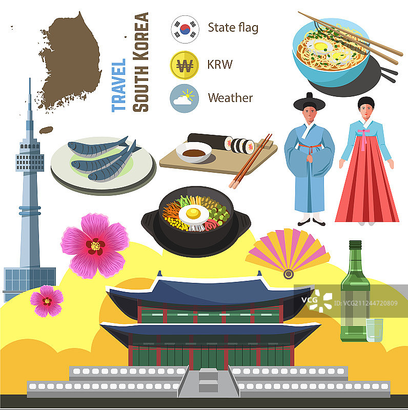 韩国文化符号，首尔旅行图片素材